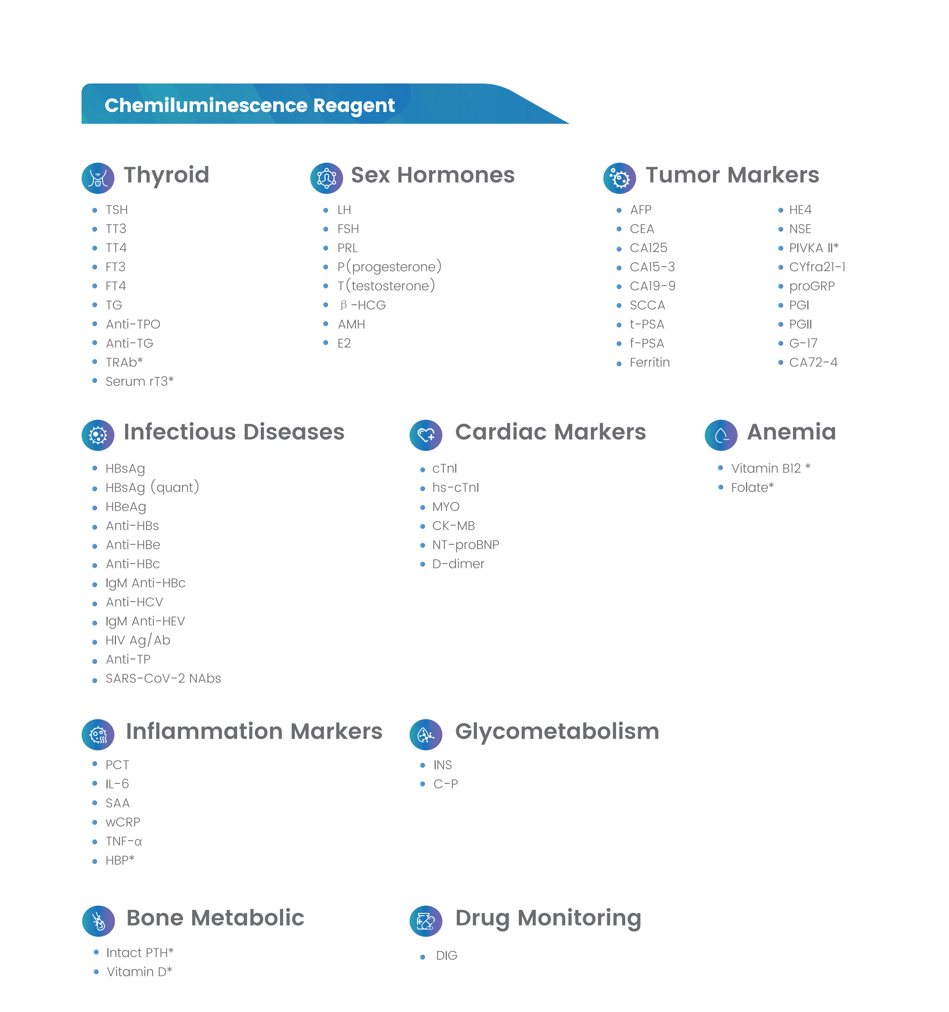CLIA Reagents Test Menu.png